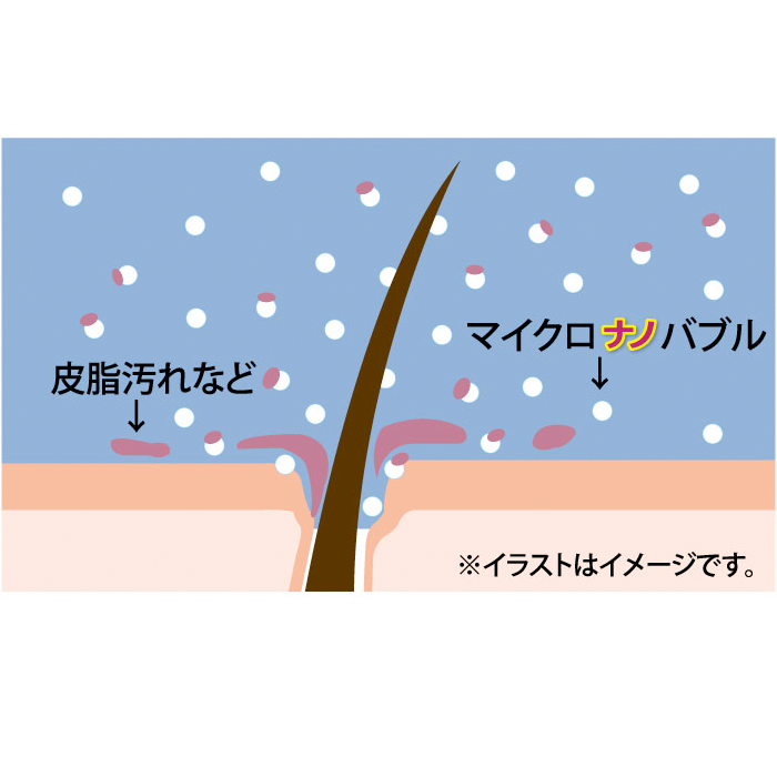 マイクロナノバブルシャワー